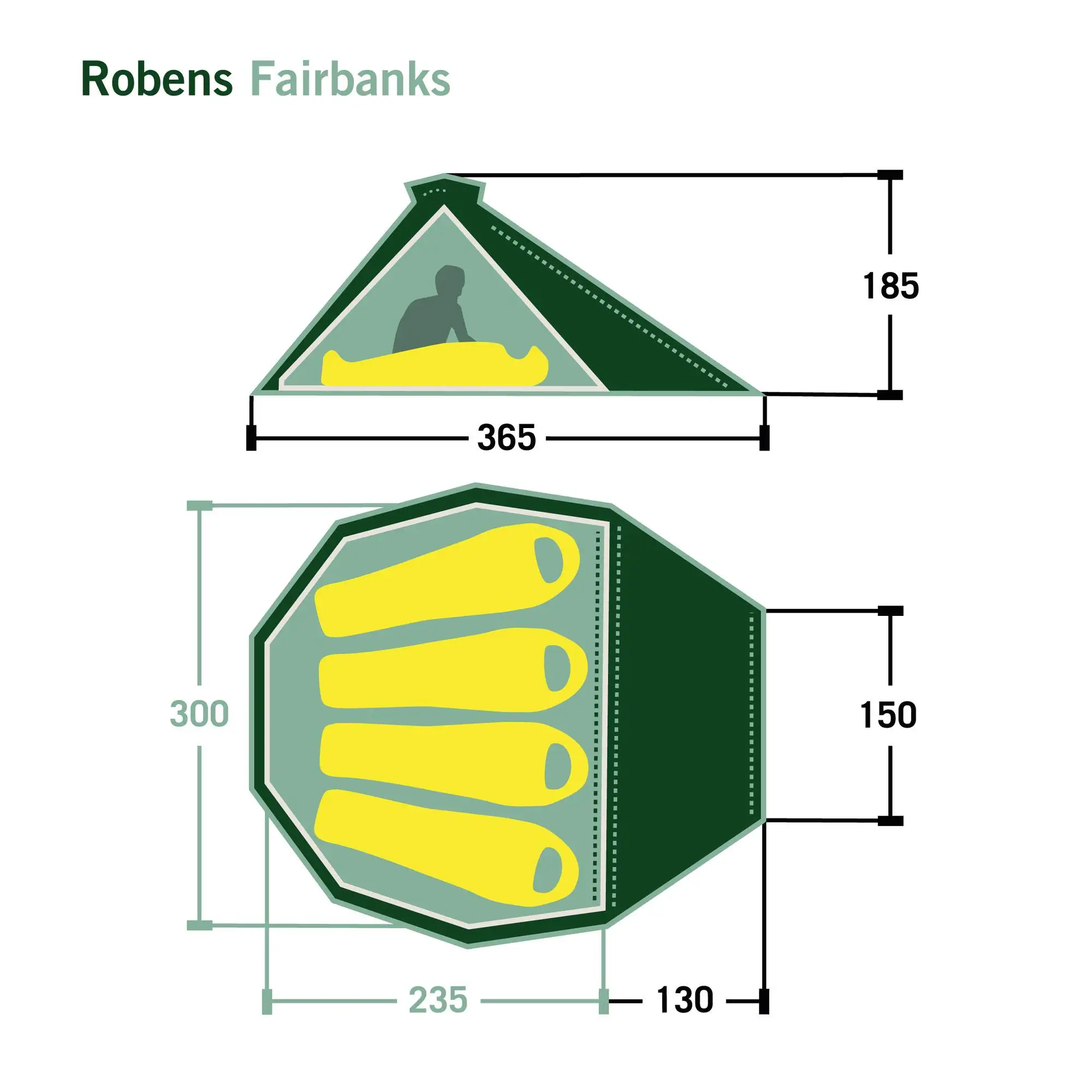 Robens FAIRBANKS - Tipi 4 Robens FAIRBANKS - Tipi – Bild 2